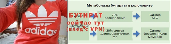 ПСИЛОЦИБИНОВЫЕ ГРИБЫ Богородицк